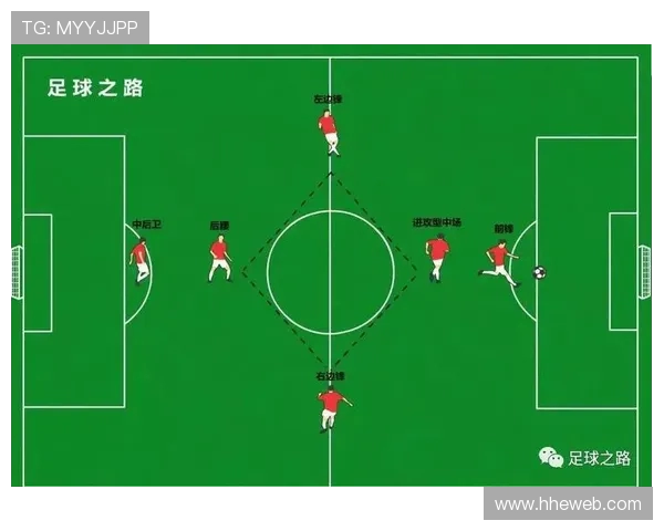 深圳足球队的默契配合与战术分析探讨